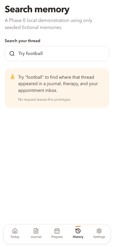Prototype Search